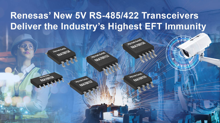 Renesas Introduces 5V RS-485/422 Transceiver Family With Industry’s Highest EFT Immunity